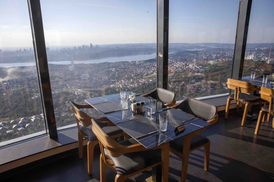 Istanbul: Asian Continent Highlights Walking Tour - The Üsküdar coast and Maiden’s Tower view