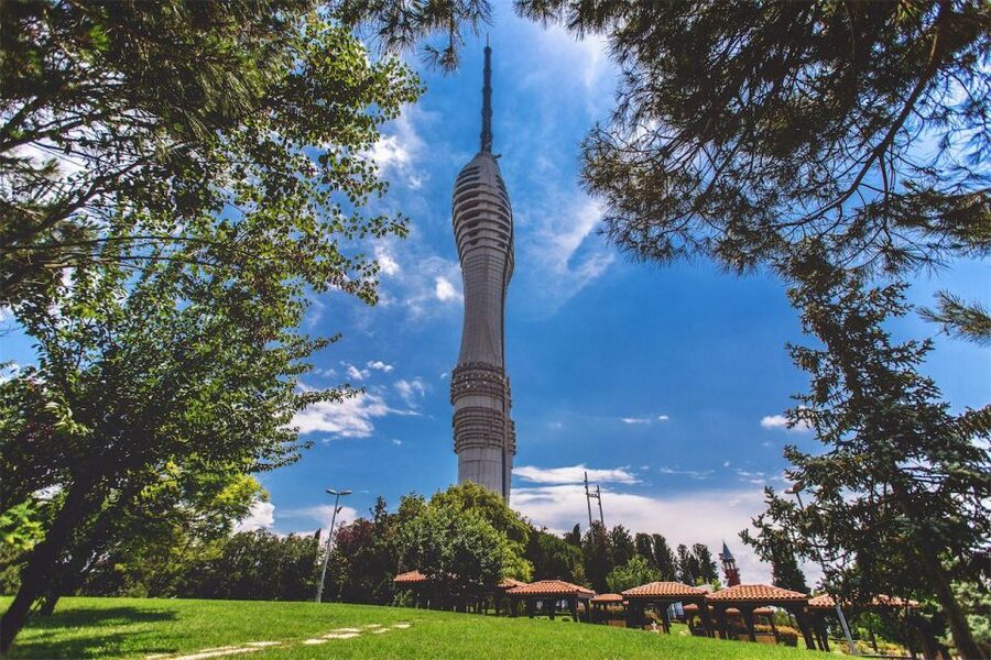 Istanbul: Camlica Tower Entry with Optional Dining Choices - Choosing breakfast, lunch, tea, or dinner
