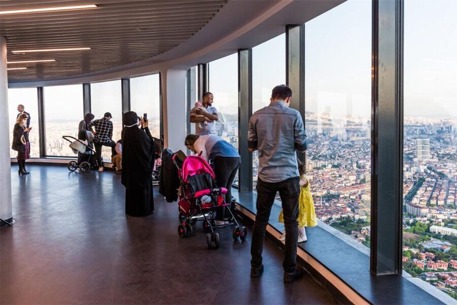 Istanbul: Camlica Tower Entry with Optional Dining Choices - What the dinner option is really worth