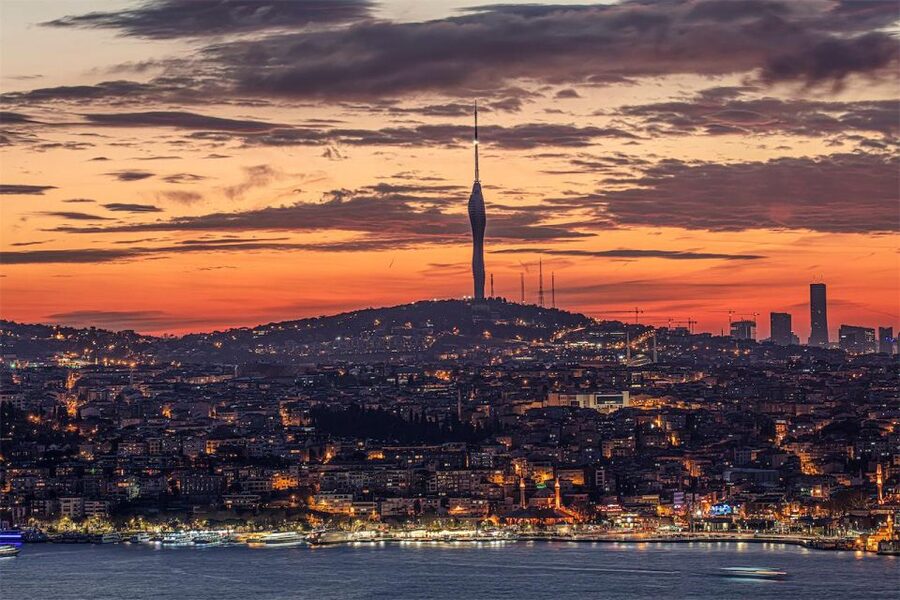 Istanbul: Camlica Tower Entry with Optional Dining Choices - How to plan the three-hour visit