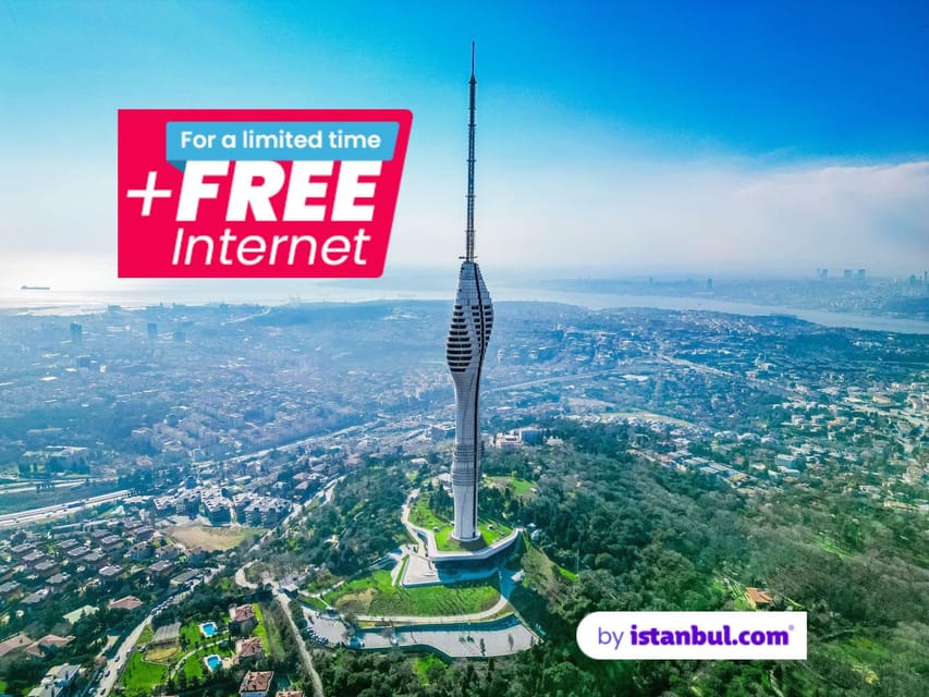 Istanbul: Camlica Tower Skip-the-Line Ticket w/ Audio Guide - Riding up 369 meters