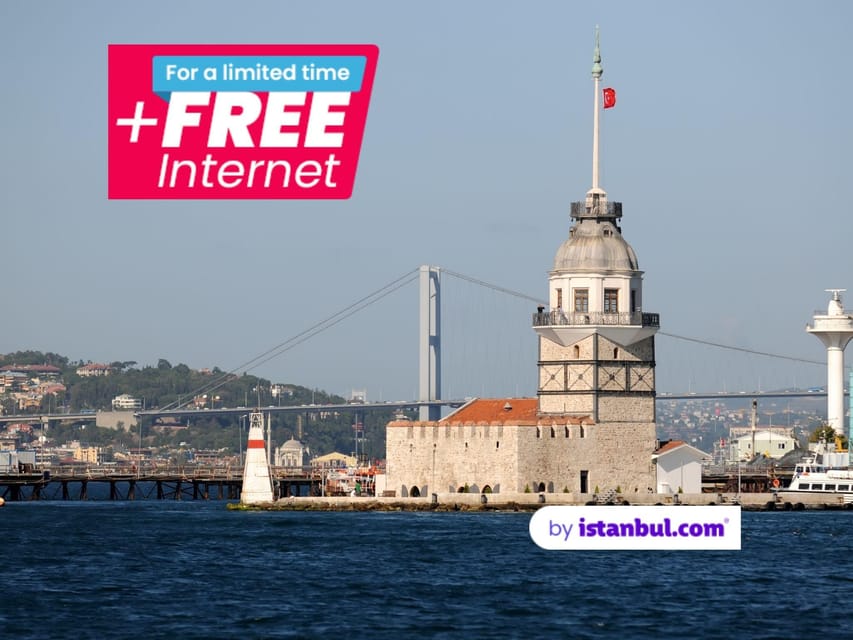Istanbul: Maiden's Tower Entry Ticket with Audio Guide - Arriving on the Island