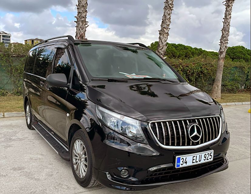 Istanbul: Private Car Hire with Driver - Key points to know before booking