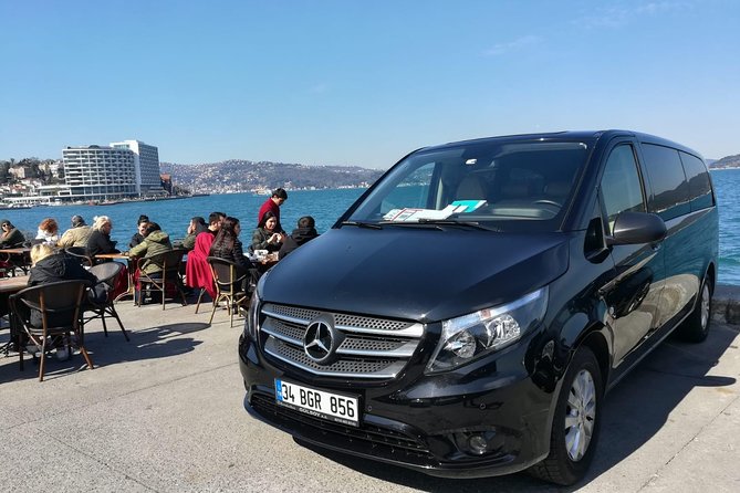 Private Istanbul Byzantine & Ottoman Tour - Blue Mosque and Sultanahmet: a graceful first stop