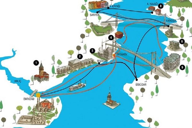 Private Istanbul Personalised Tour Licenced Guide and Vehicle - A private way to see Istanbul in one day