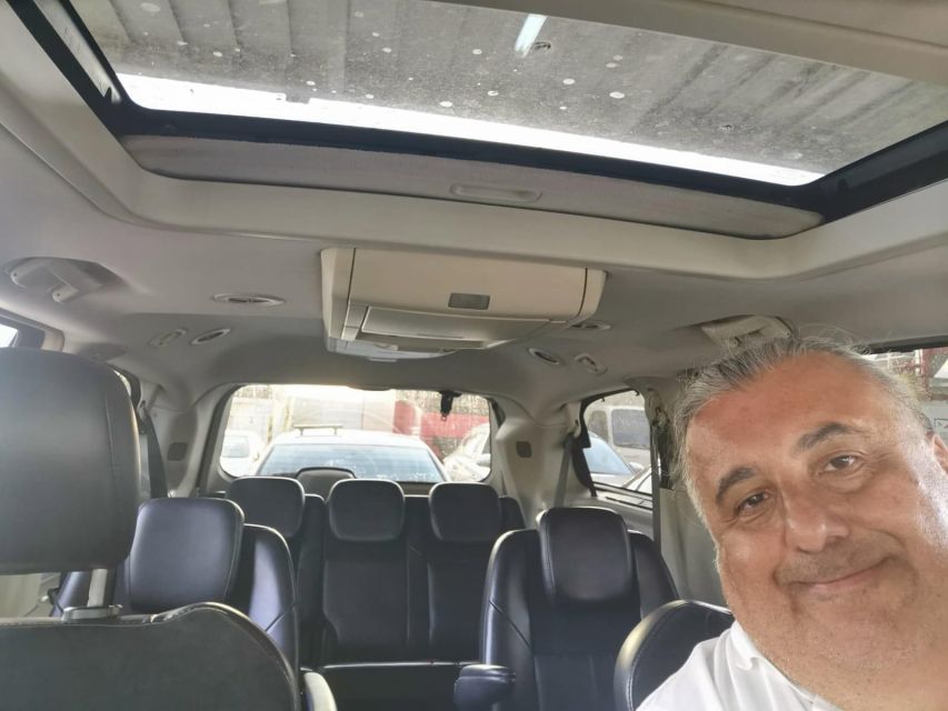 Private Istanbul Tour with Car and Guide - A flexible way to see Istanbul in five hours