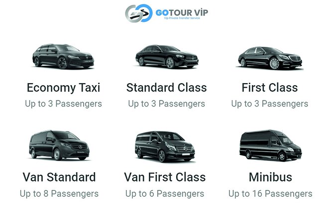 Reliable & Safe Istanbul Airport Taxi Transfer – VIP Service - Finding the driver at Istanbul Airport